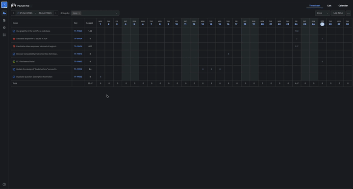 Timesheets by AppForest — Overview